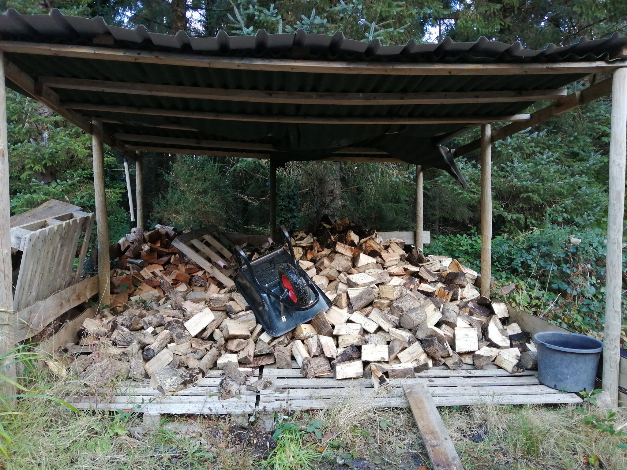 Log Splitting